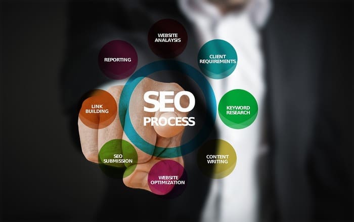 optimización SEO Optimizacion-seo